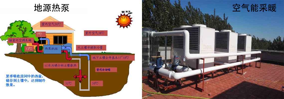 空氣能熱泵熱風機缺點有哪些？熱風機優缺點「一目了然」